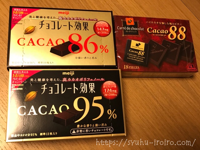 チョコレート低糖質調べ
